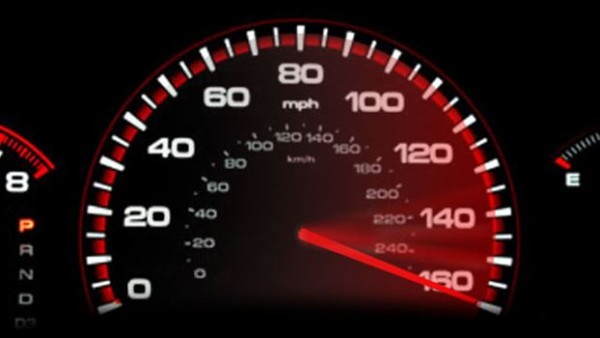 Speed-of-implementation