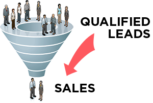 sales-funnel[1]